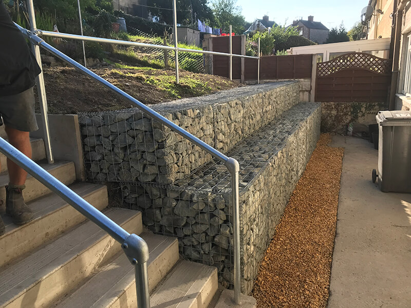Gabion basket supporting wall